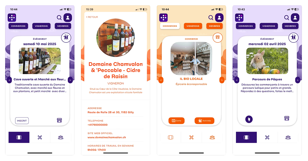 Application PartOf
